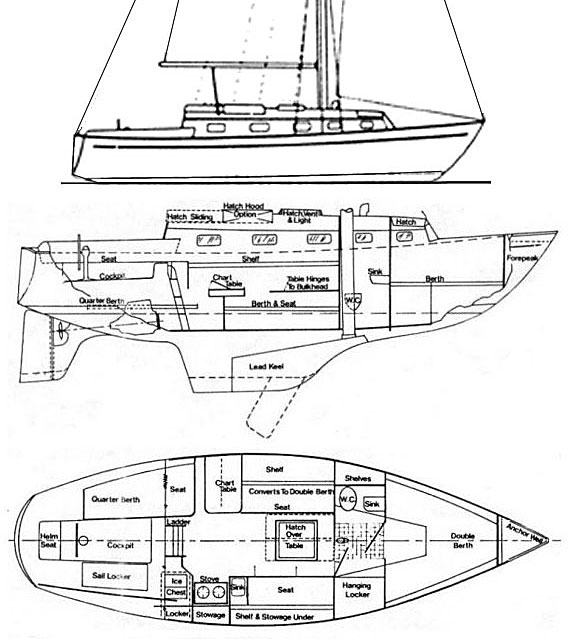 Bristol 29.9 Layout Plan