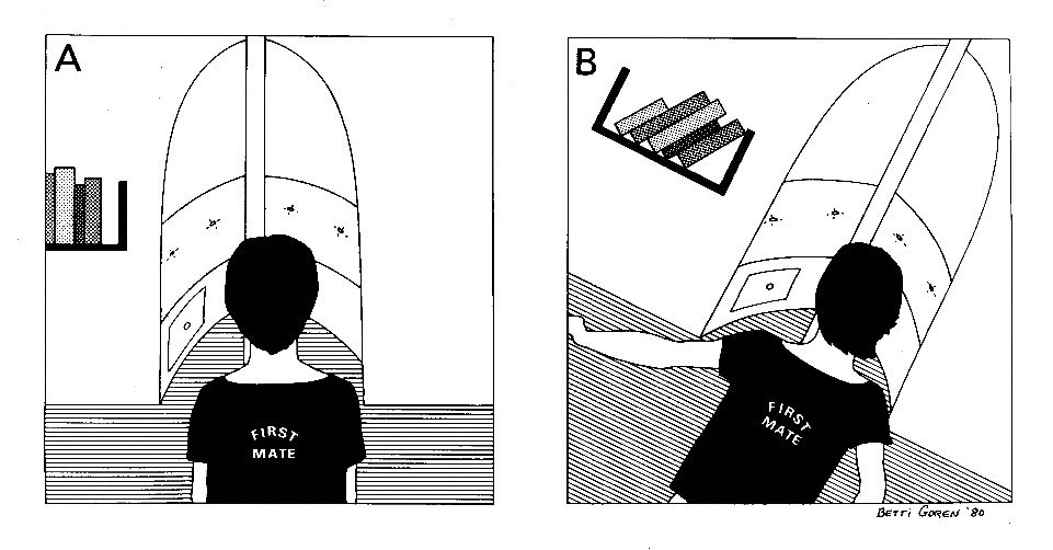 Rolling motion to starboard with visual-vestibular conflict